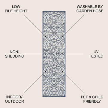 Madrid Vintage Filigree Textured Weave Indoor/outdoor Runner Rug